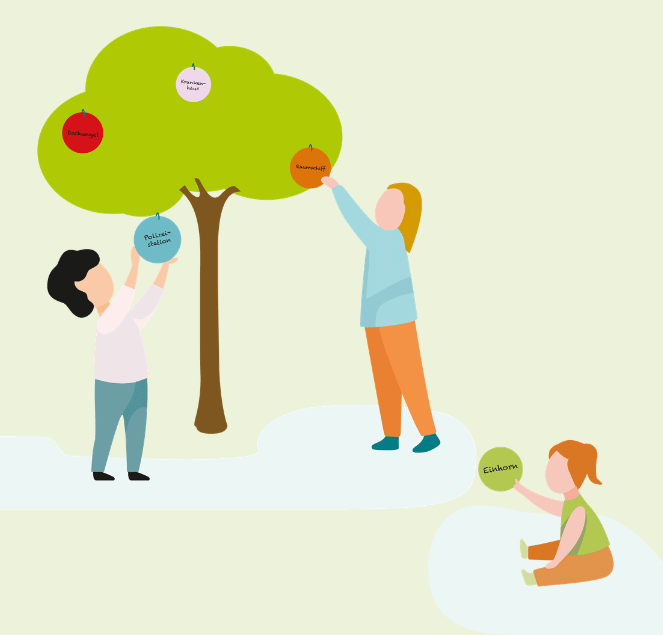 Drei Kinder spielen mit bunten Kugeln, die mit Begriffen wie Krankenhaus und Einhorn beschriftet sind, an einem Baum.