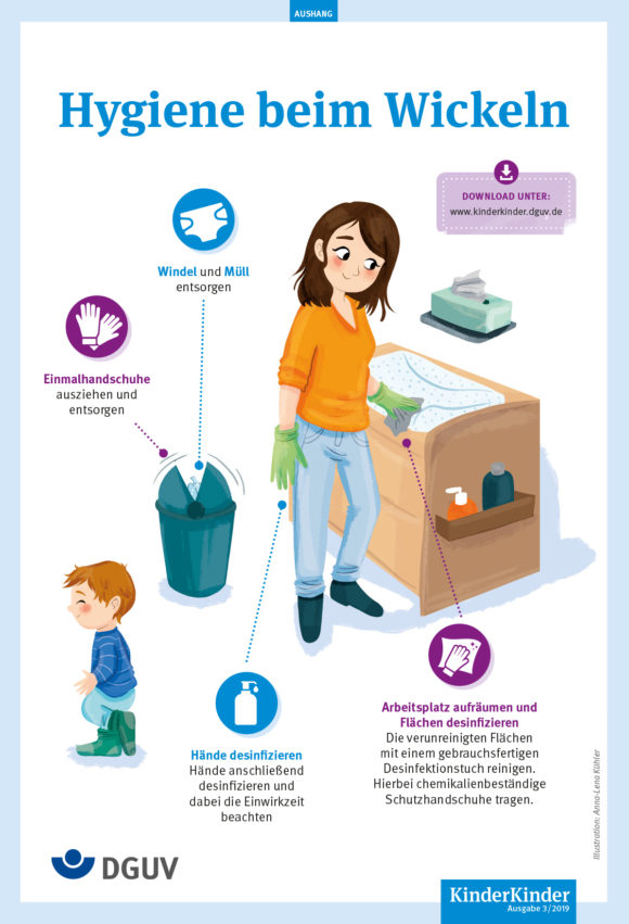 Gut gewickelt - KinderKinder