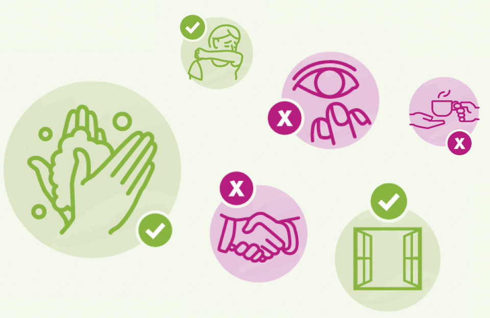 Illustration "Infektionen mit Corona vermeiden" zeigt, was man tun und was man vermeiden soll. Husten und Niesen in die Armbeuge wird empfohlen, ebenso wie regelmäßiges Lüften und regelmäßiges und sorgfältiges Händewaschen. Nicht empfohlen wird zu viel Nähe und das Teilen von Gegenständen wie Tassen, Flaschen, Geschirr, Handtücher oder Arbeitsmaterialien.