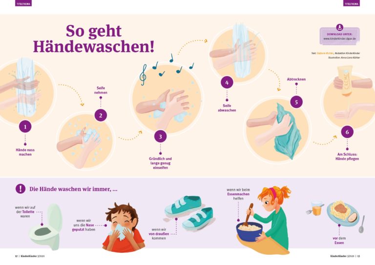 so-geht-h-ndewaschen-kinderkinder