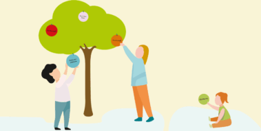 Drei Kinder spielen mit bunten Kugeln, die mit Begriffen wie Krankenhaus oder Einhorn beschriftet sind, die an einem Baum aufgehängt werden.